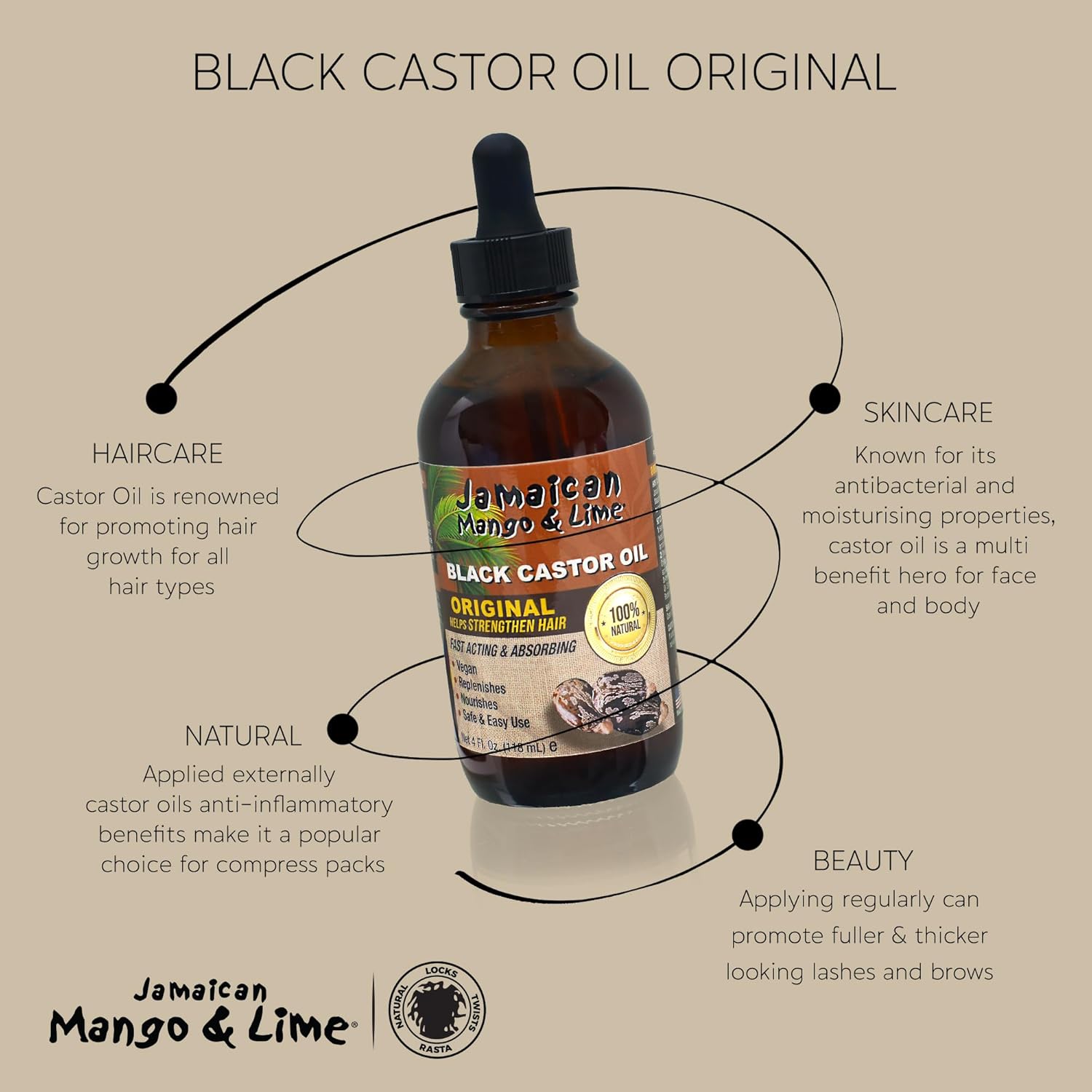 Jamaican Mango & Lime Black Castor Oil Original 118ml